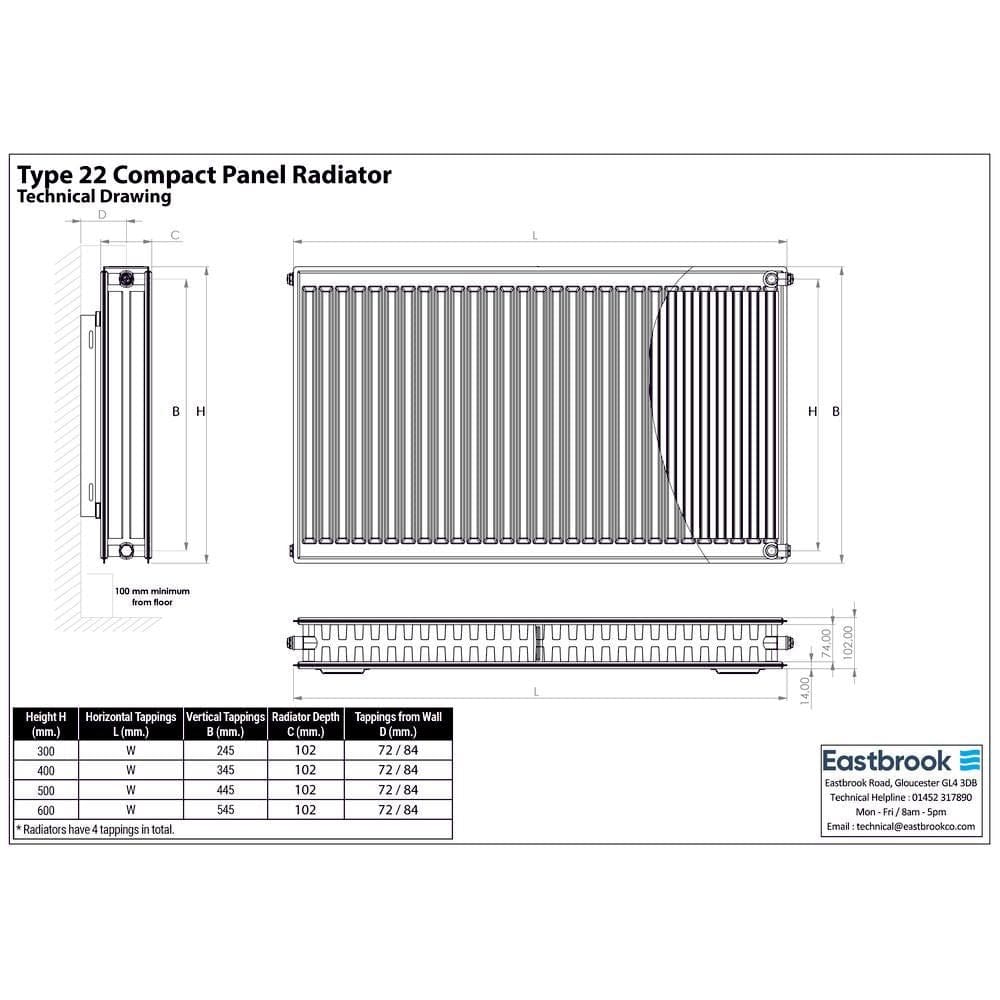 Aquarius Type 22 Compact Panel Radiator in Gloss White