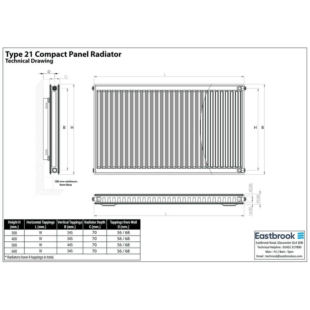 Aquarius Type 21 Compact Panel Radiator In Gloss White