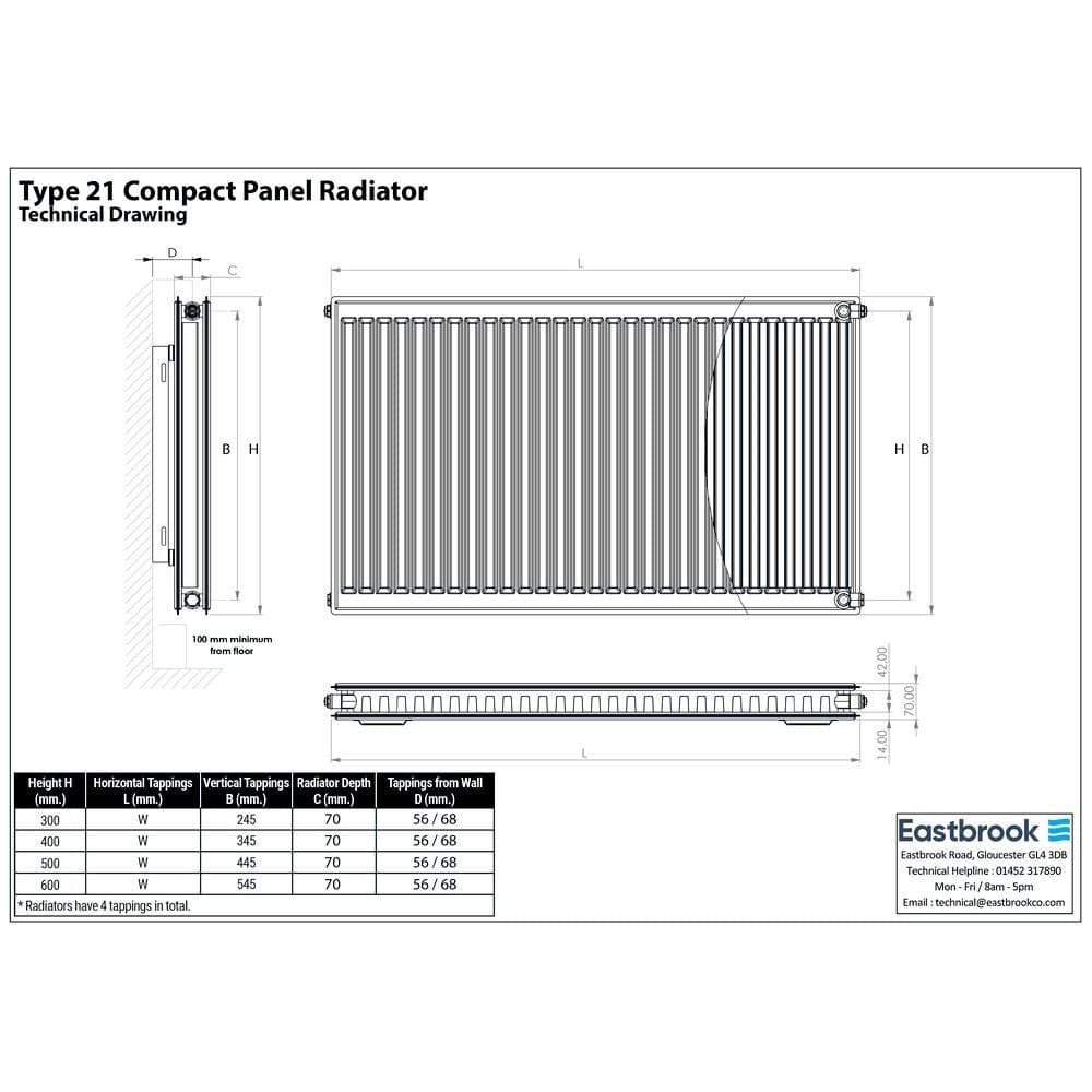 Aquarius Bathrooms Type 21 Aquarius Type 21 Compact Panel Radiator In Gloss White