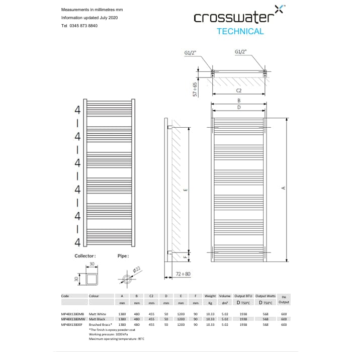 Crosswater Ladder Rail Crosswater MPRO Designer Vertical Towel Radiator in Brushed Bronze