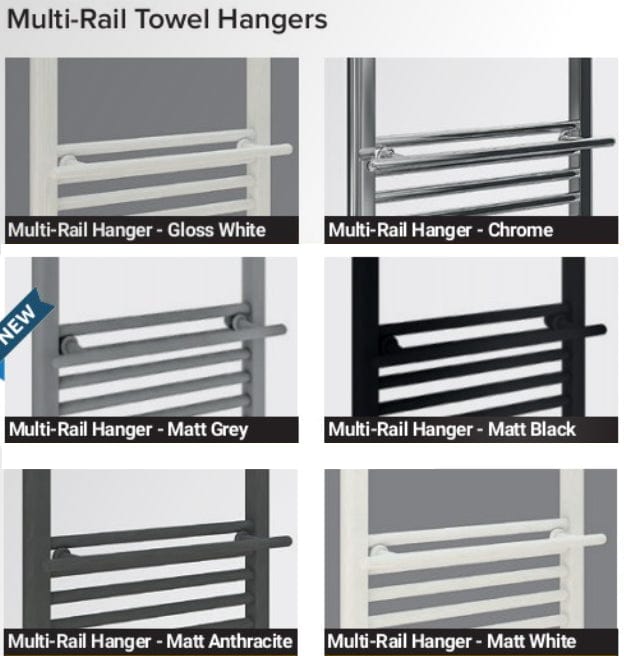 Eastbrook Radiator Towel Hangers Eastbrook MultiRail Straight Towel Hanger in Matt Anthracite