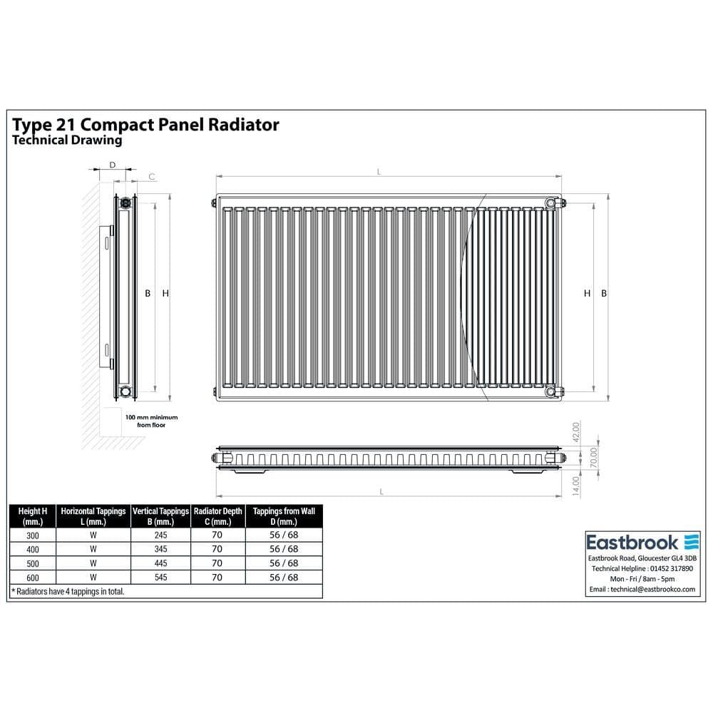 Aquarius Bathrooms Type 21 Aquarius Type 21 Compact Panel Radiator In Gloss White