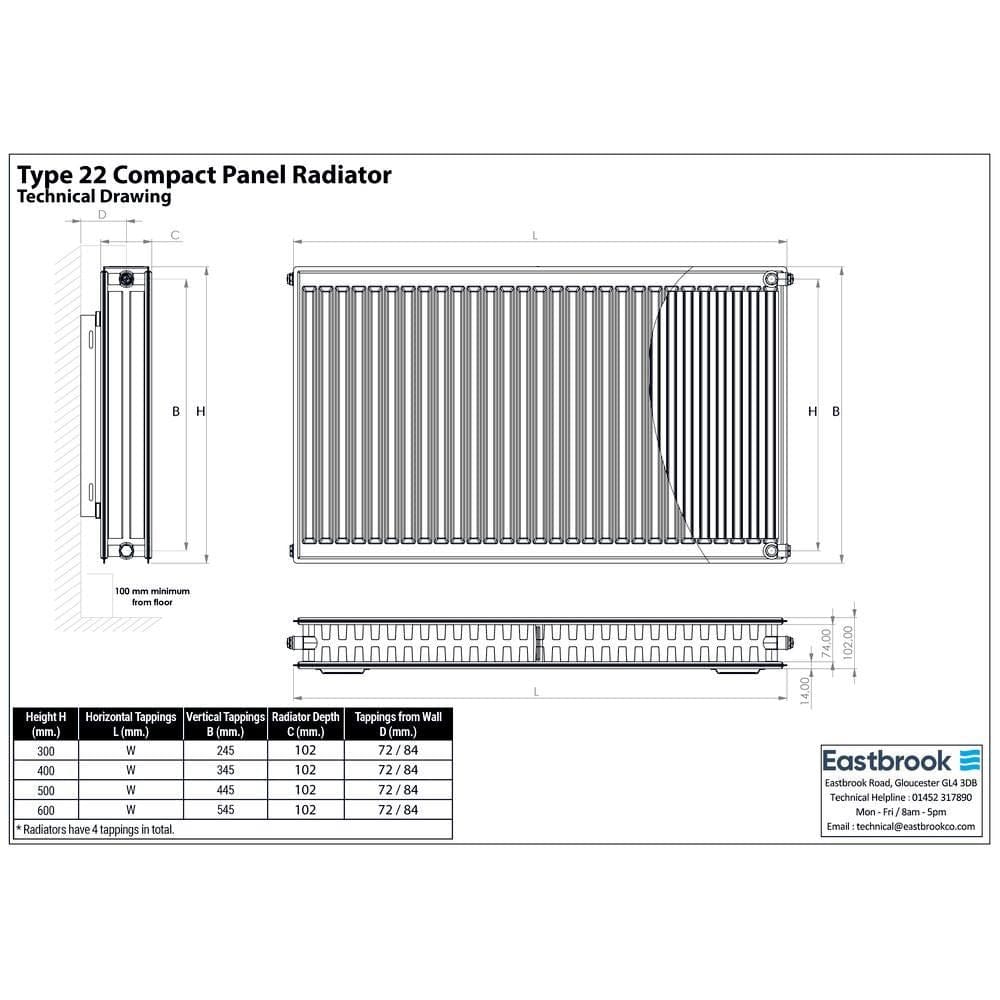 Aquarius Bathrooms Type 22 Aquarius Type 22 Compact Panel Radiator in Gloss White