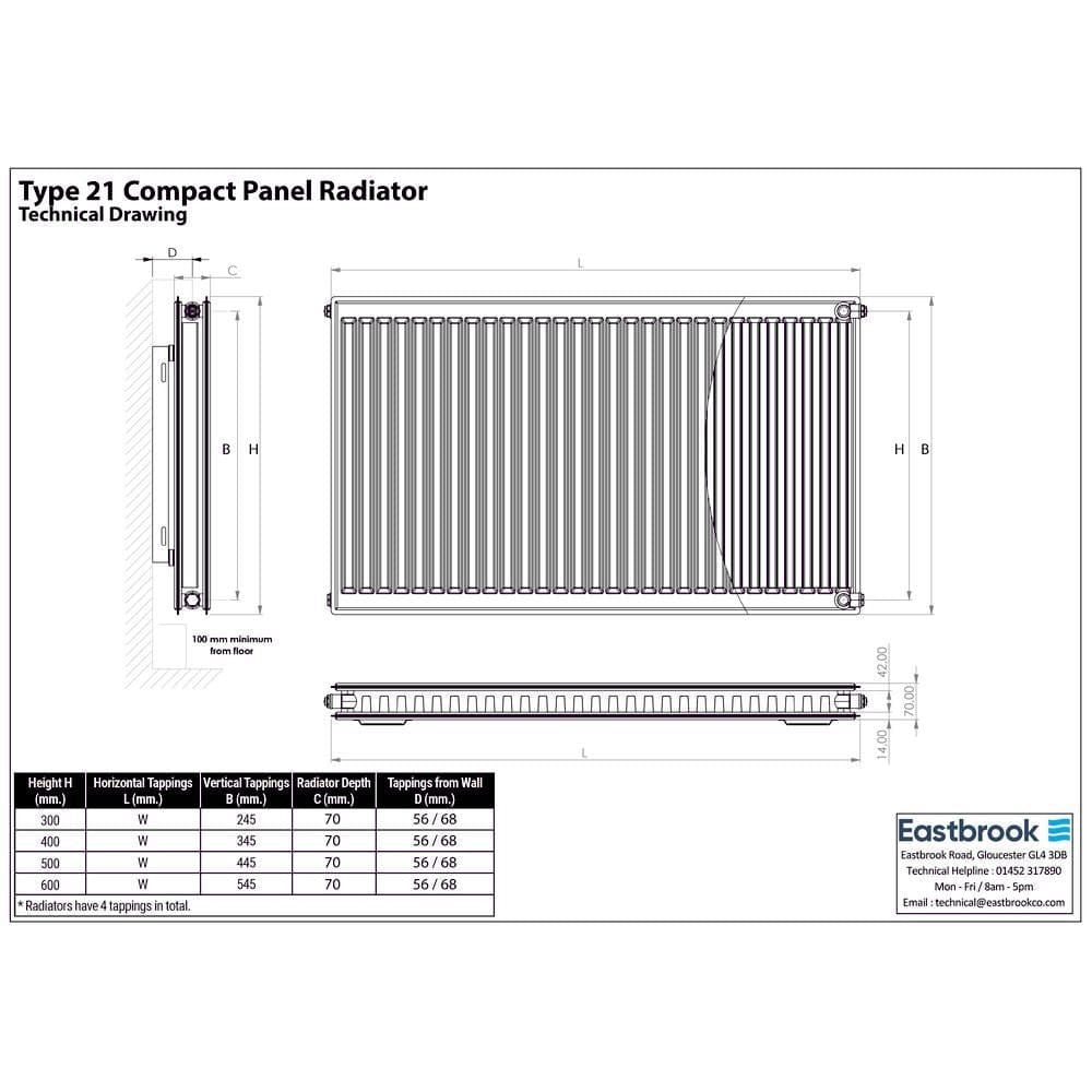 Aquarius Bathrooms Type 21 Aquarius Type 21 Compact Panel Radiator In Gloss White
