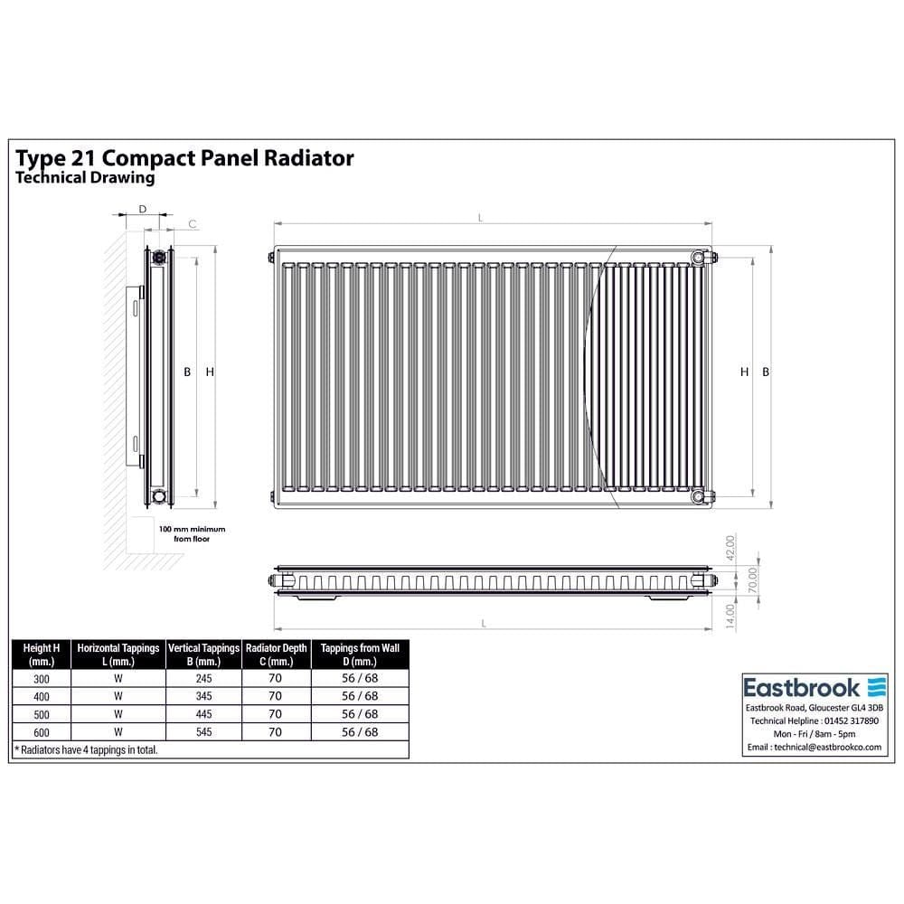Aquarius Type 21 Compact Panel Radiator In Gloss White