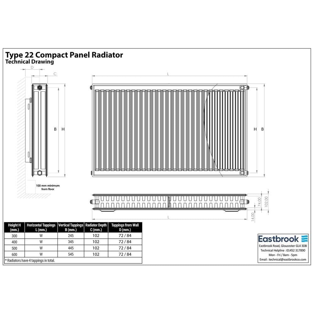 Aquarius Bathrooms Type 22 Aquarius Type 22 Compact Panel Radiator in Gloss White