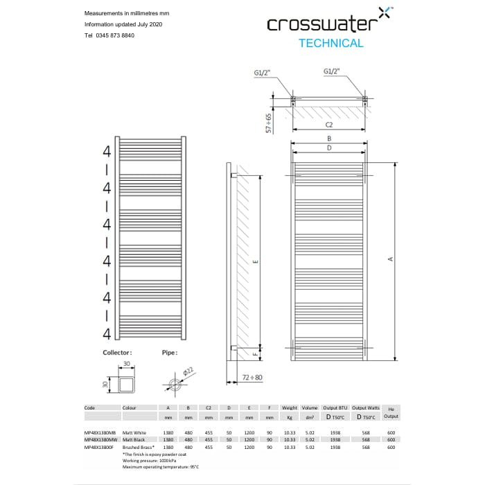 Crosswater Ladder Rail Crosswater MPRO Designer Vertical Towel Radiator in Brushed Bronze