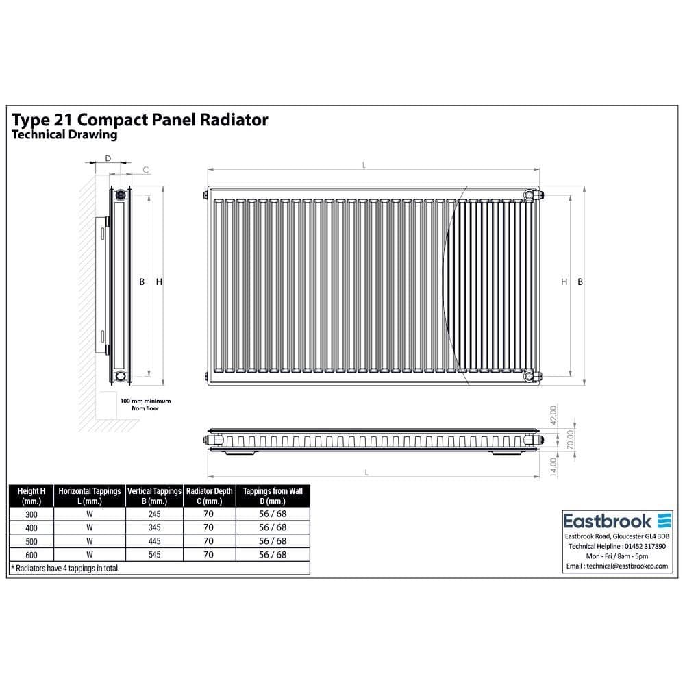 Aquarius Bathrooms Type 21 Aquarius Type 21 Compact Panel Radiator In Gloss White