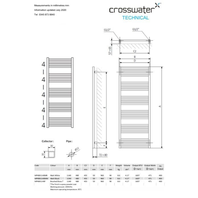 Crosswater Ladder Rail Crosswater MPRO Designer Vertical Towel Radiator in Slate