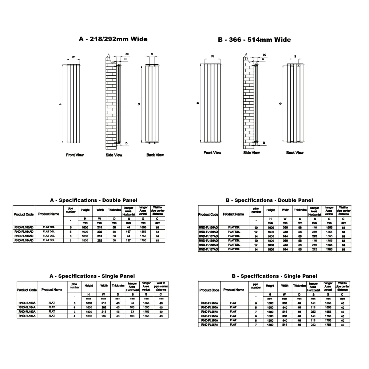 Reina Panel Radiator Reina Flat Vertical Single Panel Radiator