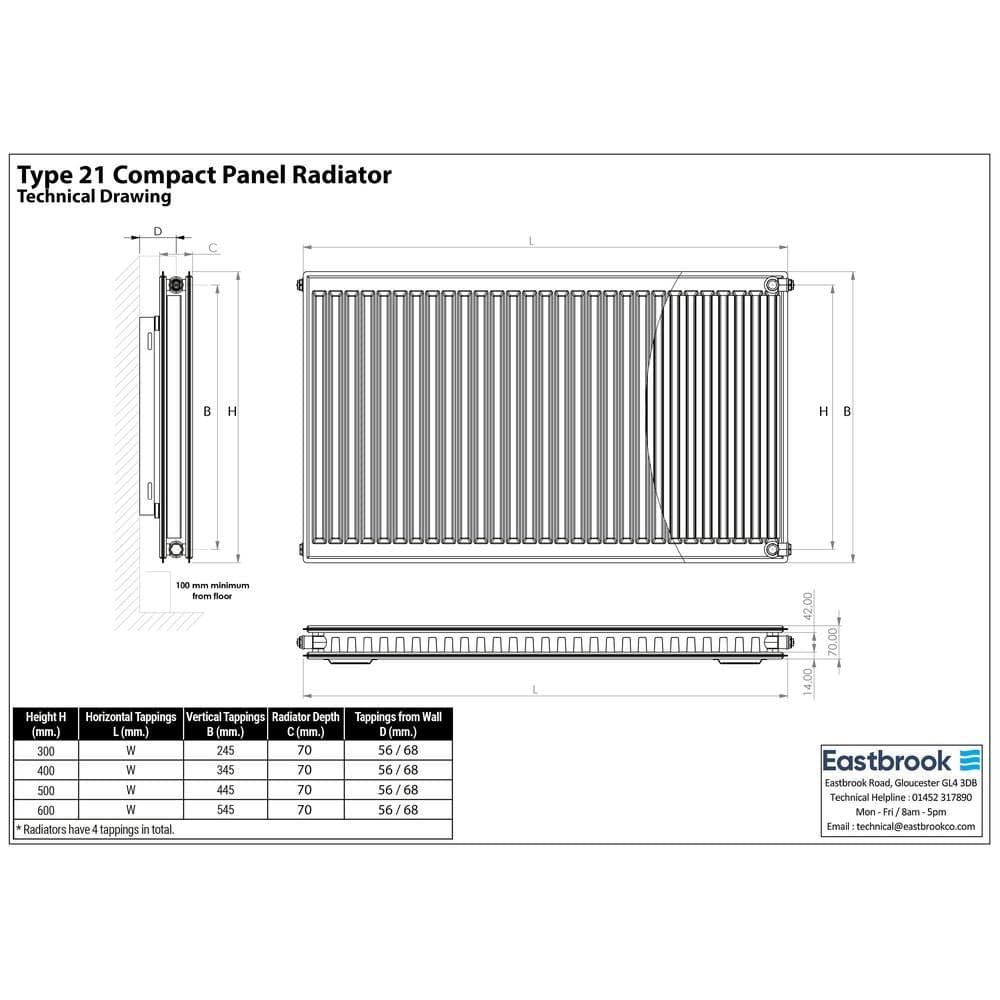 Aquarius Bathrooms Type 21 Aquarius Type 21 Compact Panel Radiator In Gloss White