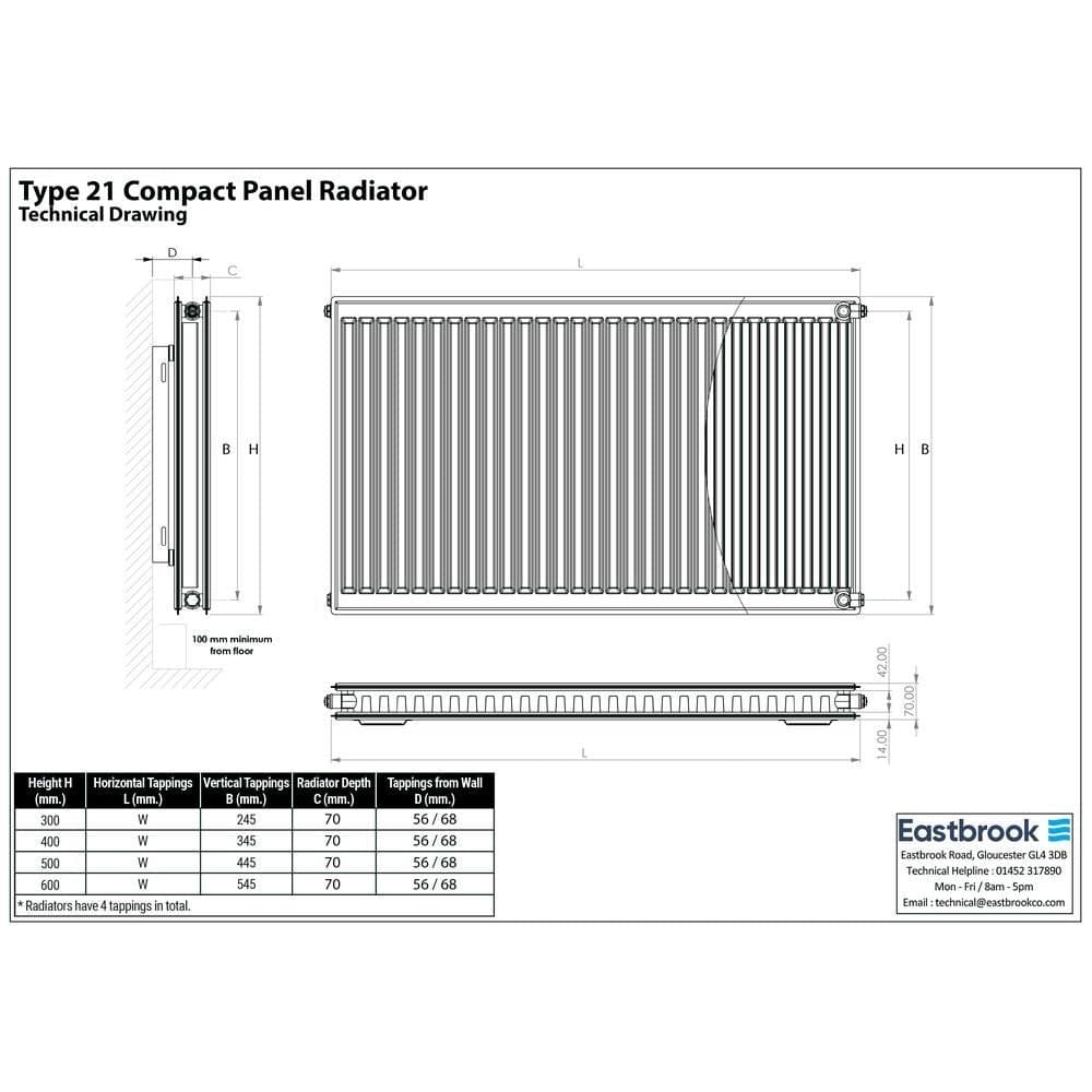 Aquarius Bathrooms Type 21 Aquarius Type 21 Compact Panel Radiator In Gloss White