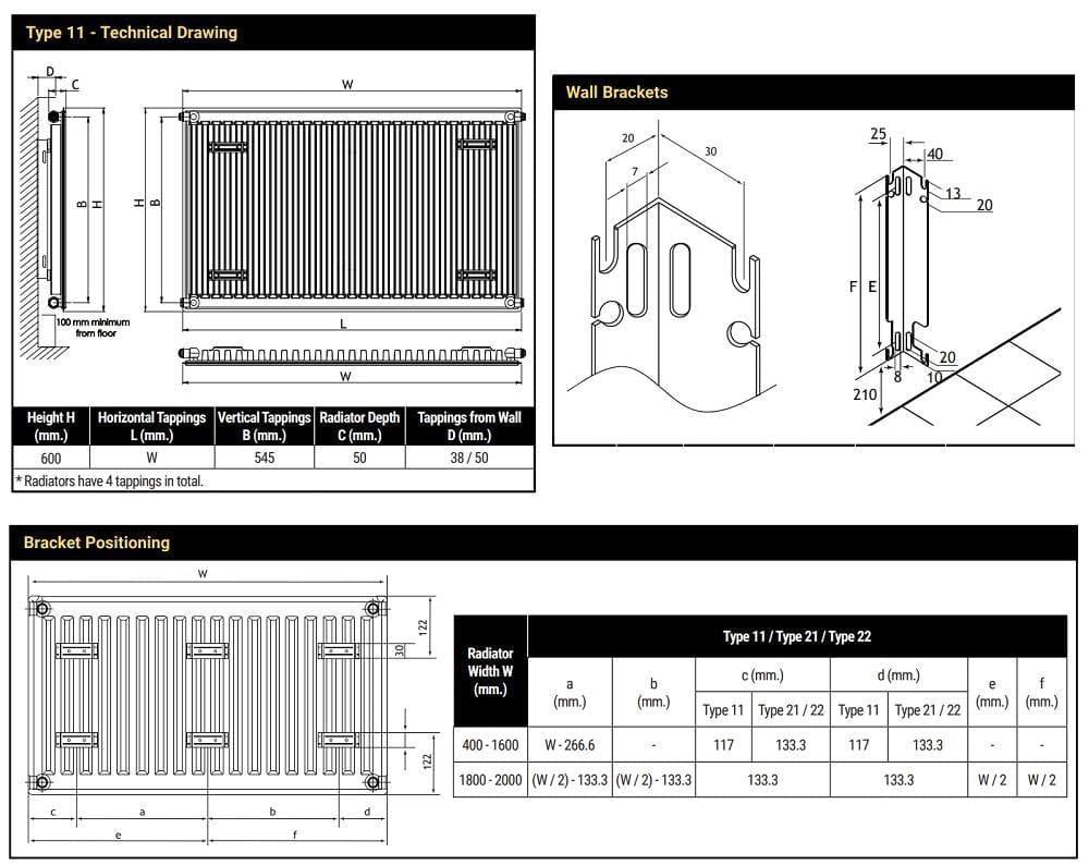 Aquarius Type 11 Aquarius Type 11 Compact Panel Radiator In Matt Anthracite