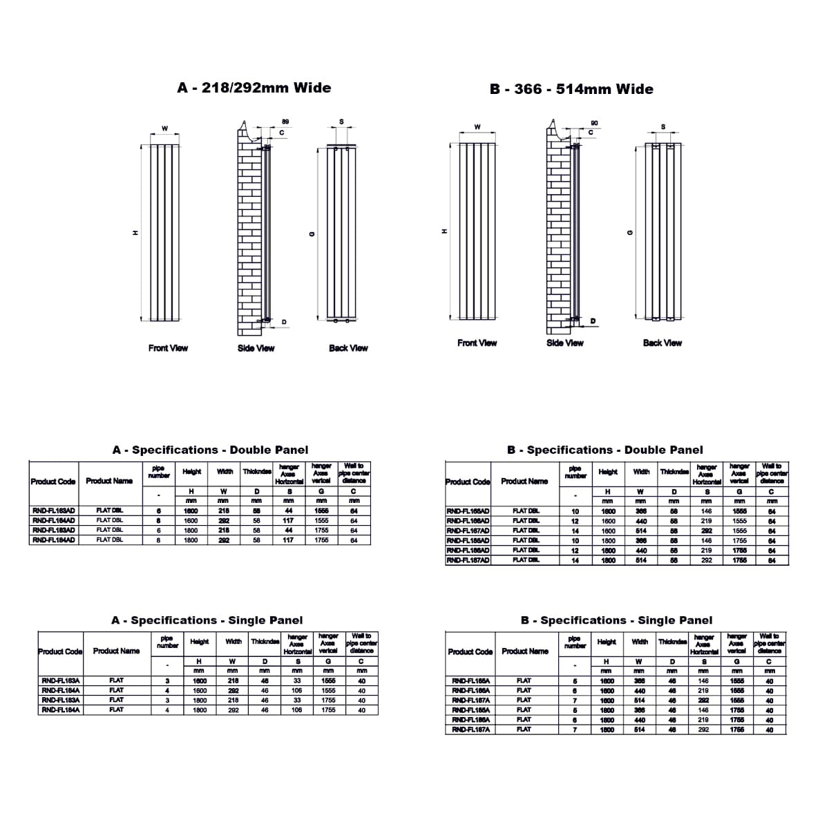 Reina Panel Radiator Reina Flat Vertical Double Panel Radiator