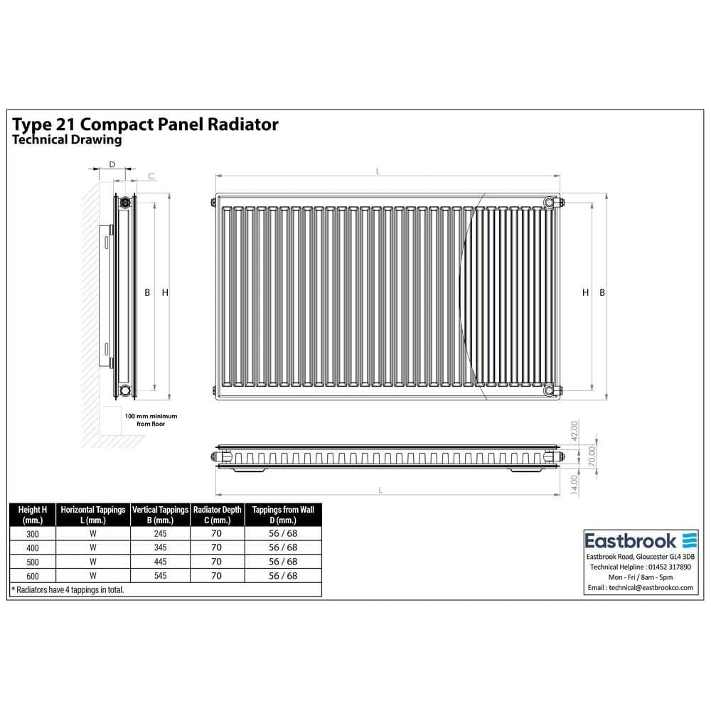 Aquarius Bathrooms Type 21 Aquarius Type 21 Compact Panel Radiator In Gloss White