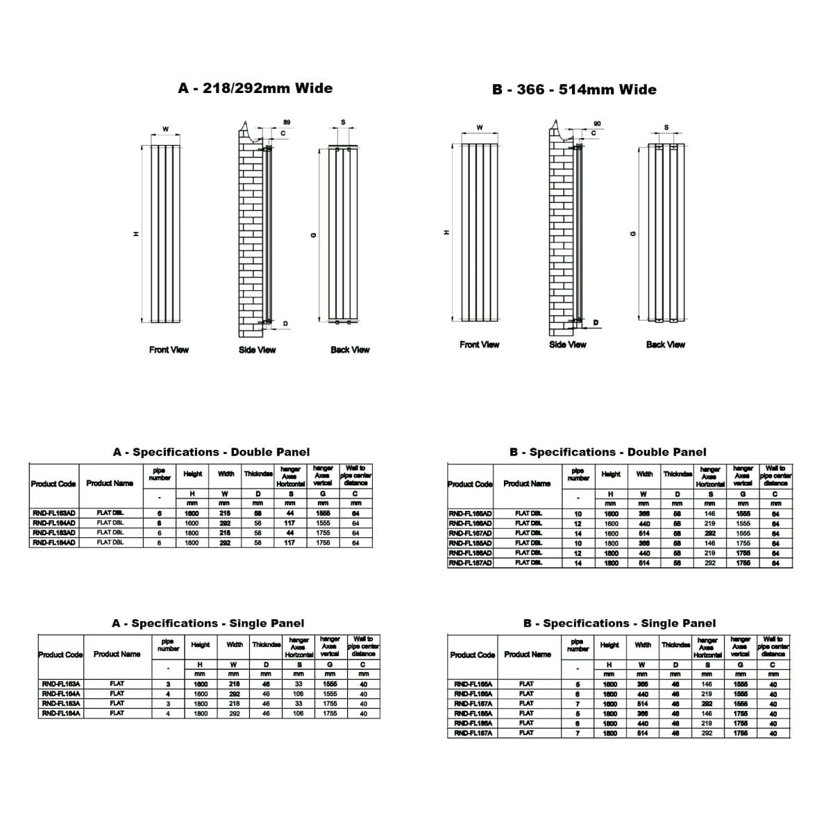Reina Panel Radiator Reina Flat Vertical Single Panel Radiator