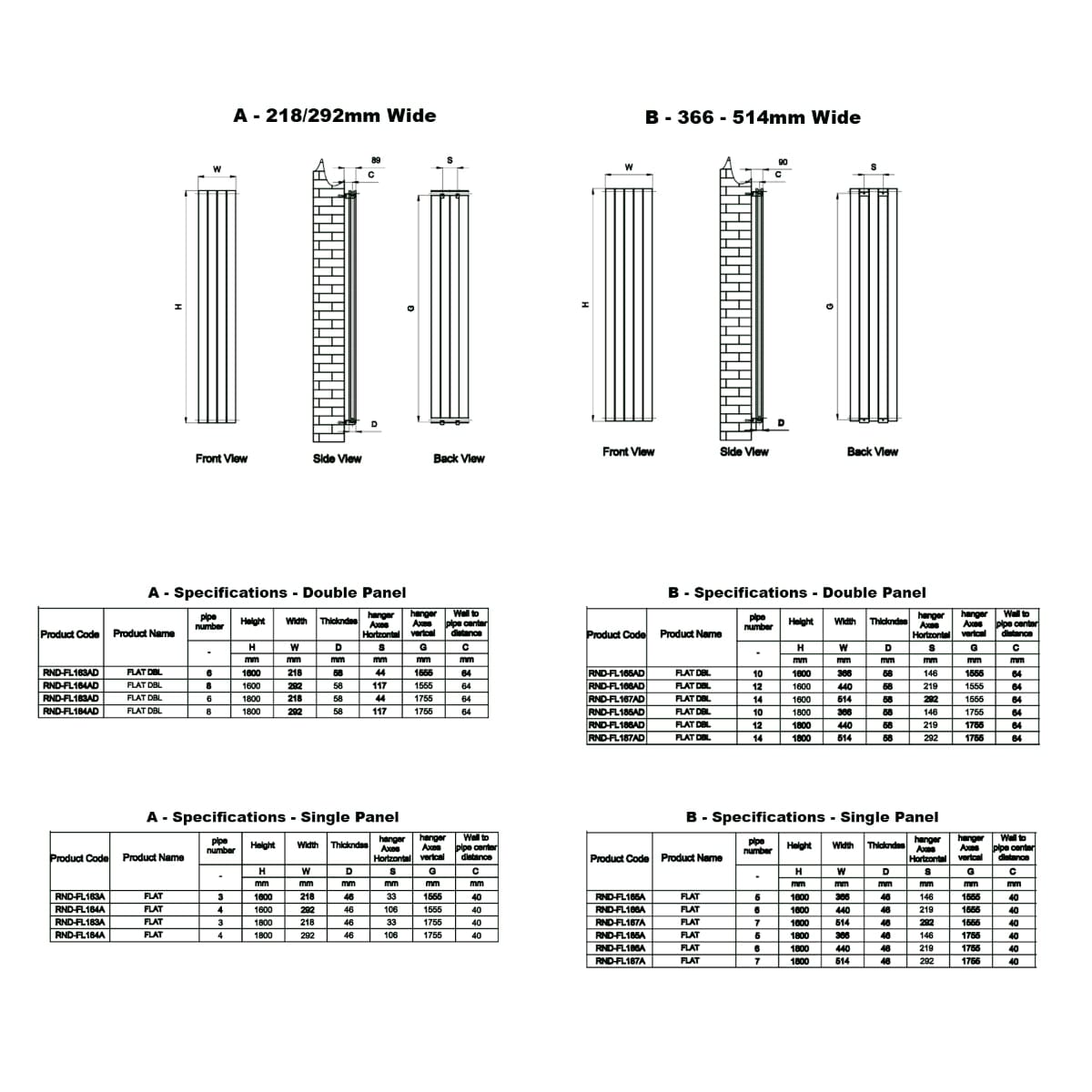 Reina Panel Radiator Reina Flat Vertical Single Panel Radiator