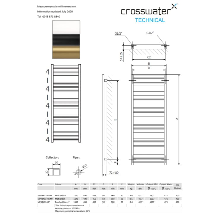 Crosswater Ladder Rails Crosswater MPRO Designer Vertical Towel Radiator in Matt Black