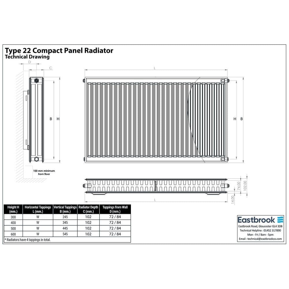 Aquarius Type 22 Compact Panel Radiator in Gloss White