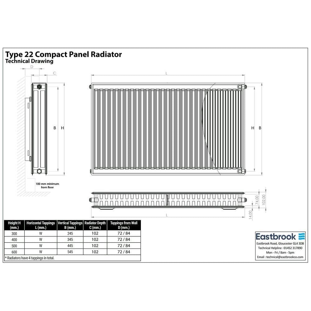 Aquarius Bathrooms Type 22 Aquarius Type 22 Compact Panel Radiator in Gloss White