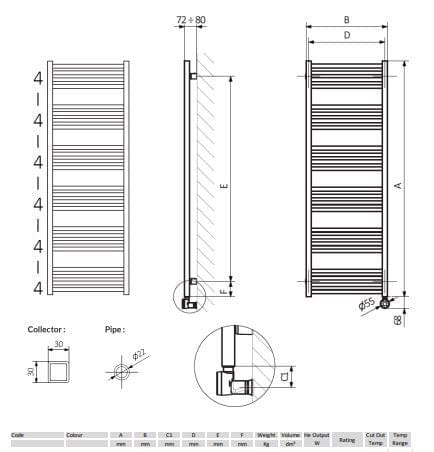 Crosswater Ladder Rails Crosswater MPRO Designer Vertical Towel Radiator in Matt Black