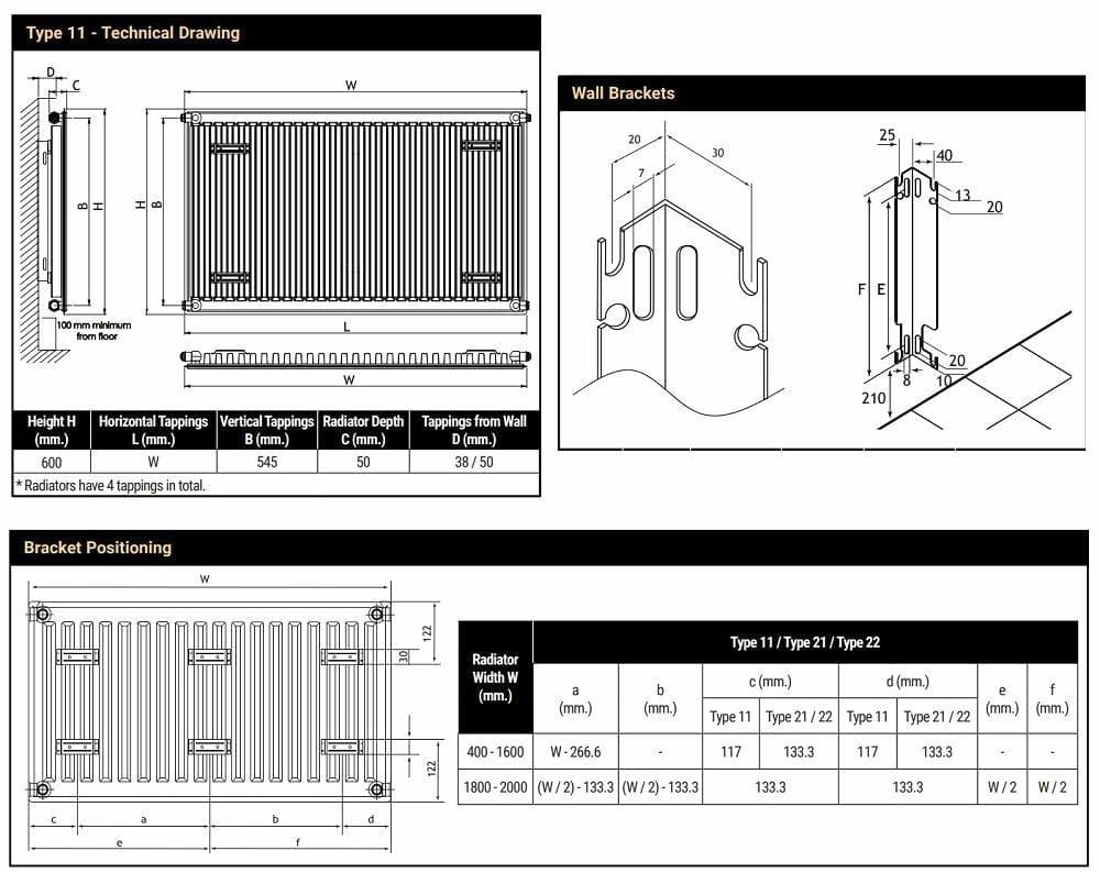 Aquarius Type 11 Aquarius Type 11 Compact Panel Radiator In Matt Anthracite