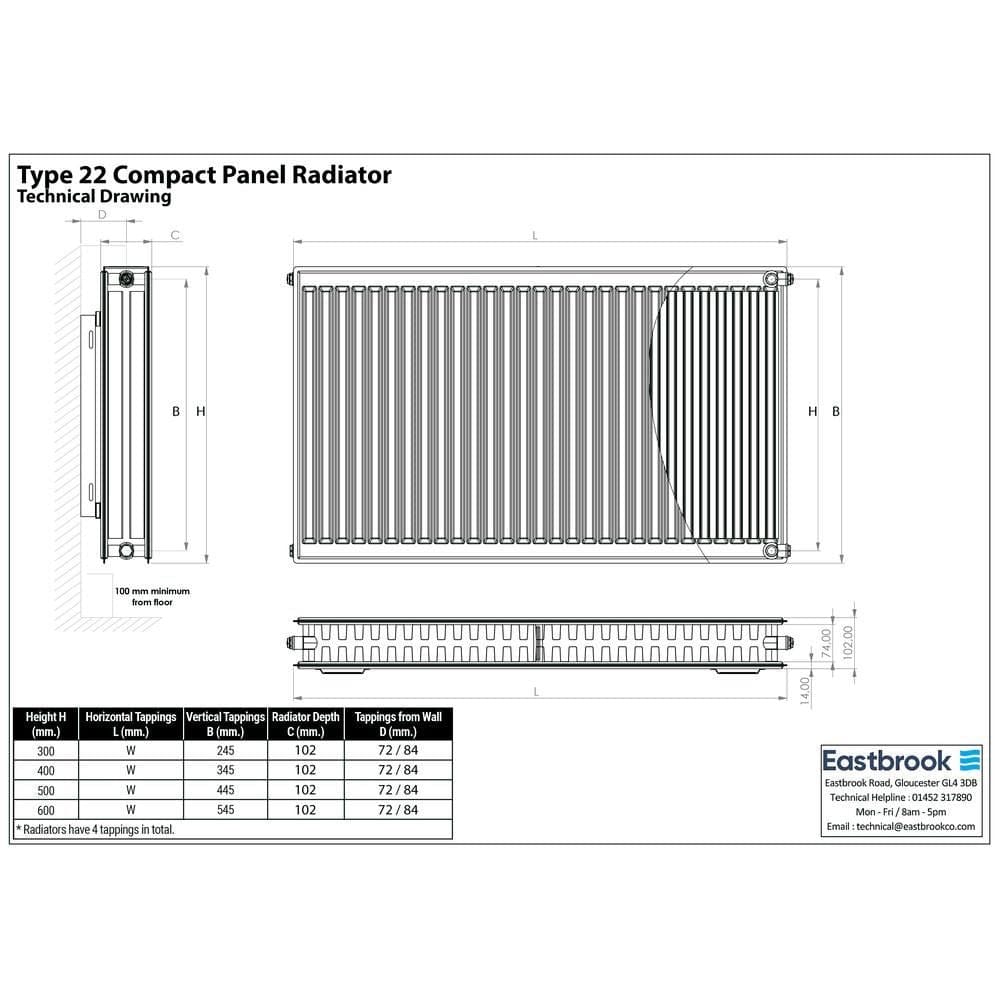 Aquarius Bathrooms Type 22 Aquarius Type 22 Compact Panel Radiator in Gloss White