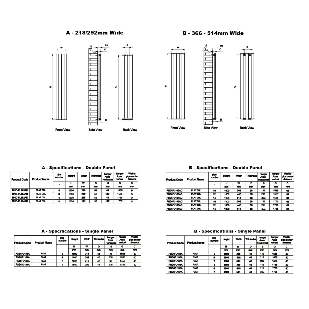 Reina Panel Radiator Reina Flat Vertical Single Panel Radiator