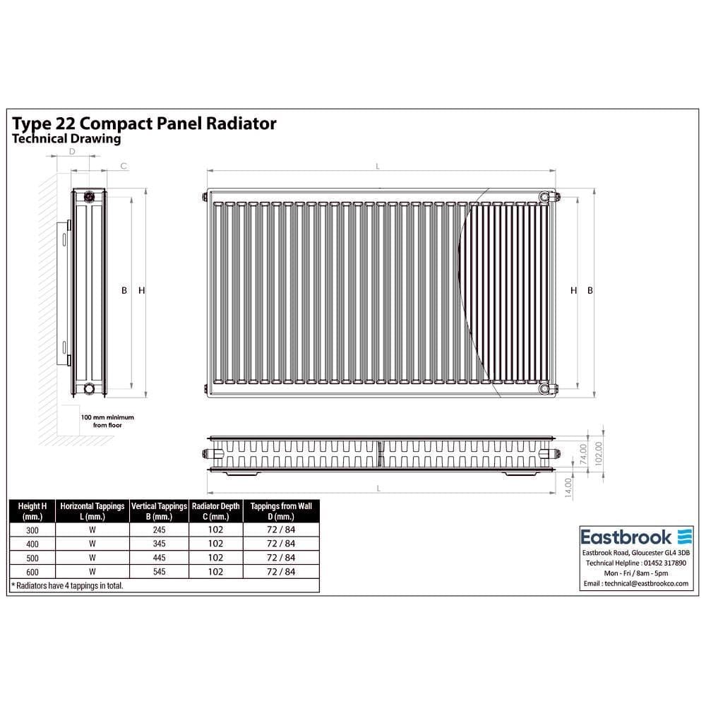 Aquarius Type 22 Compact Panel Radiator in Gloss White