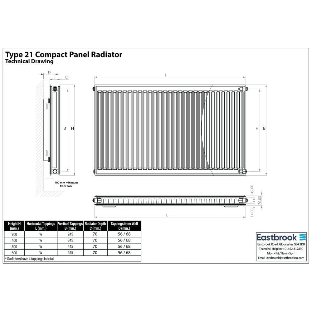 Aquarius Type 21 Compact Panel Radiator In Gloss White