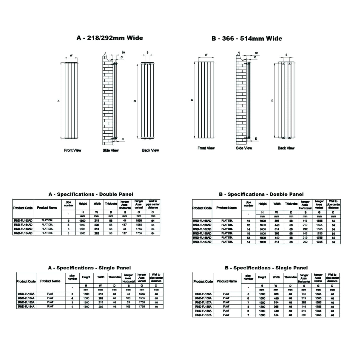 Reina Panel Radiator Reina Flat Vertical Double Panel Radiator