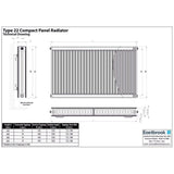 Aquarius Type 22 Compact Panel Radiator in Gloss White