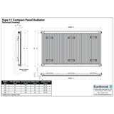 Aquarius Type 11 Compact Panel Radiator In Gloss White