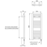VIM_size_800-x-300
