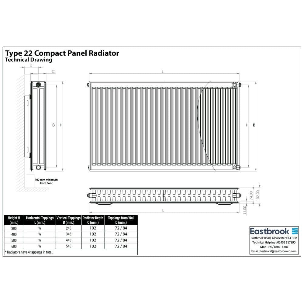 Aquarius Bathrooms Type 22 Aquarius Type 22 Compact Panel Radiator in Gloss White
