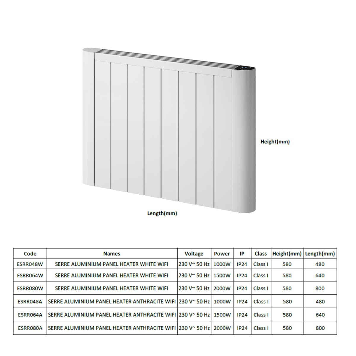 Reina Rads Reina Serre Electric Radiator with Wi-Fi Enabled LCD Display – Totally Rads