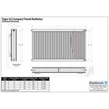 Aquarius Type 22 Compact Panel Radiator in Gloss White