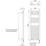 VIM_size_1200-x-400