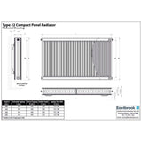 Aquarius Type 22 Compact Panel Radiator in Gloss White