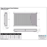 Aquarius Type 22 Compact Panel Radiator in Gloss White