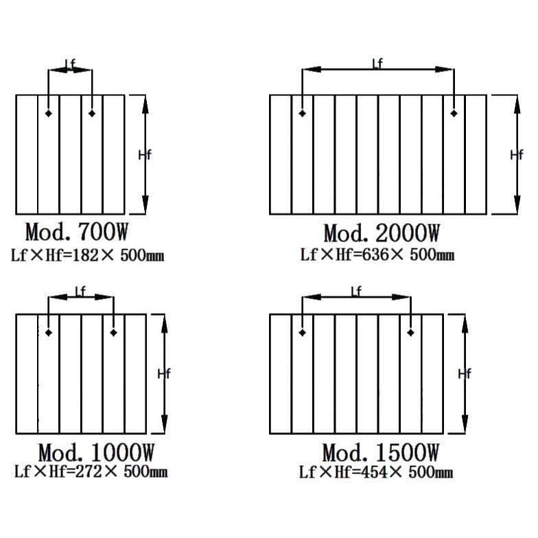 Reina Panel Radiator Reina Nika Horizontal Wi-Fi Enabled Electric Panel Radiator