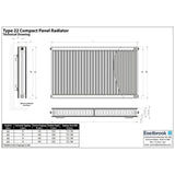 Aquarius Type 22 Compact Panel Radiator in Gloss White