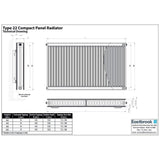 Aquarius Type 22 Compact Panel Radiator in Gloss White