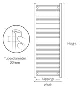 Aquarius Ladder Rails Aquarius Noir High Output Ladder Towel Rail Matt Black