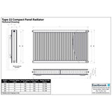 Aquarius Bathrooms Type 22 Aquarius Type 22 Compact Panel Radiator in Gloss White
