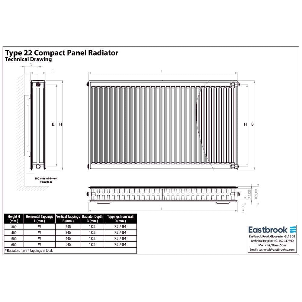 Aquarius Bathrooms Type 22 Aquarius Type 22 Compact Panel Radiator in Gloss White