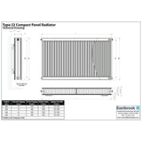 Aquarius Bathrooms Type 22 Aquarius Type 22 Compact Panel Radiator in Gloss White