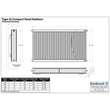 Aquarius Bathrooms Type 22 Aquarius Type 22 Compact Panel Radiator in Gloss White