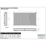 Aquarius Type 22 Compact Panel Radiator in Gloss White