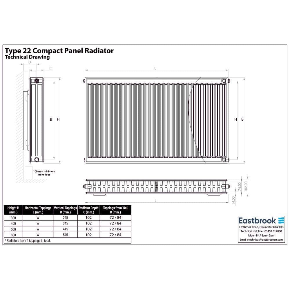 Aquarius Bathrooms Type 22 Aquarius Type 22 Compact Panel Radiator in Gloss White